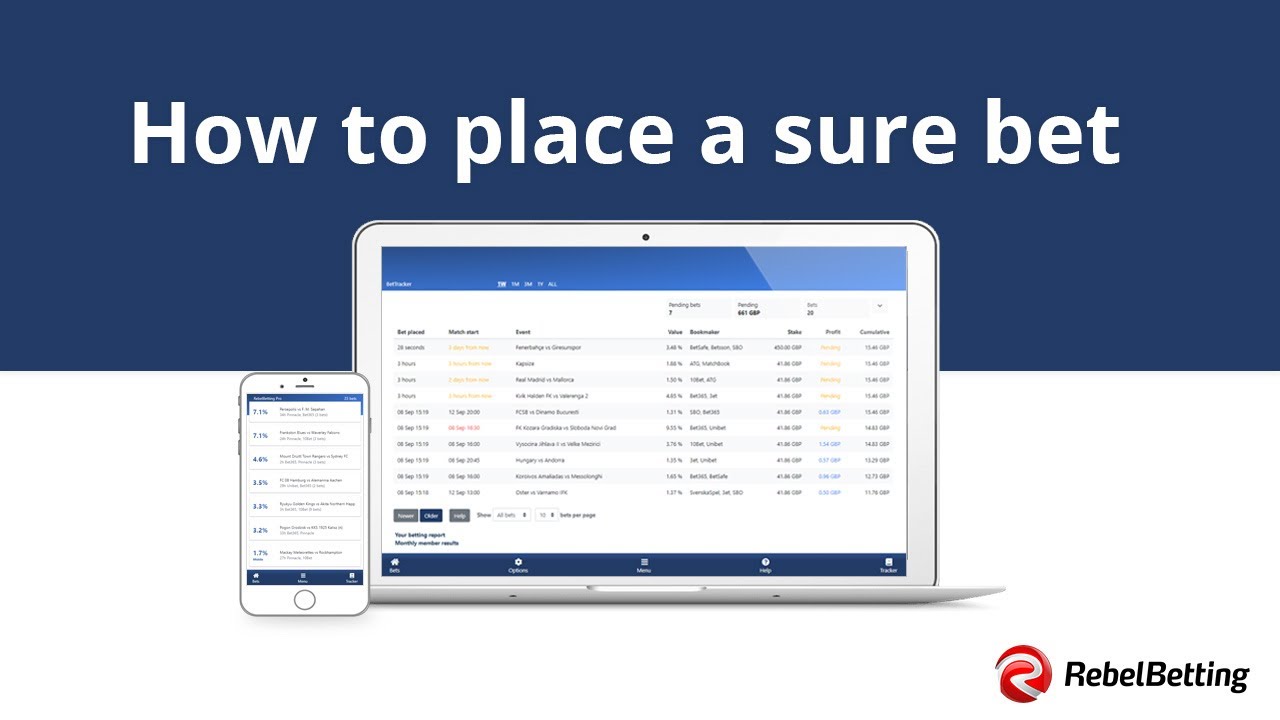 How Does RebelBetting Work? - Value Betting & Sure Betting