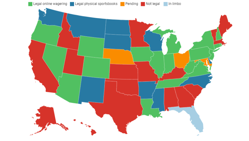 Sports Betting In The US - Profitable Bets On NBA, NFL And More