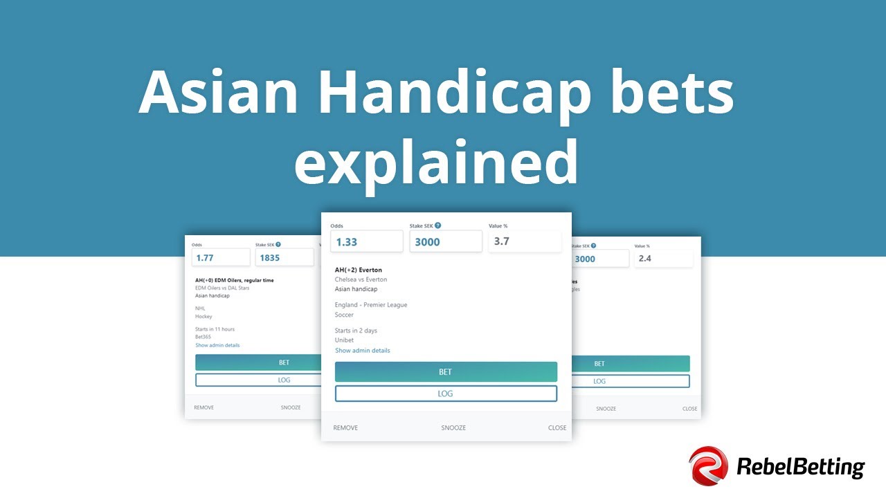 What is an Asian Handicap Betting?